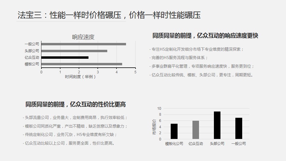 幻灯片15.jpg